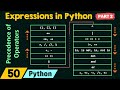 Expressions in Python (Part 2)