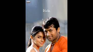 Oka Maru Kalisina Song || Telugu Songs WhatsApp Status || Telugu Love Songs whatsapp status Video