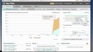 Troubleshooting Ruby Performance Problems
