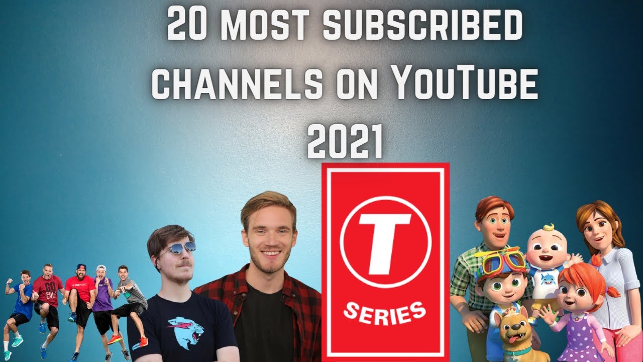 Top 20 Most Subscribed YouTube Channels (2021) | Toporzo - YouTube