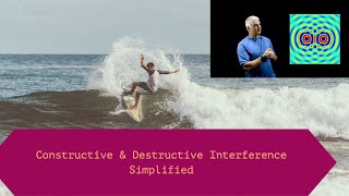 Constructive & Destructive Waves Explained Simply