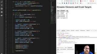 Creating Dynamic HTML Elements and Event Handling with JavaScript