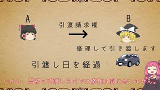 民法を１条から順に解説するよ！　第５４３条　債権者の責めに帰すべき事由による場合　【民法改正対応】【ゆっくり・VOICEROID解説】