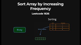 Sort Array by Increasing Frequency - Leetcode 1636 - Java