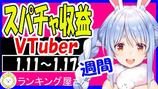 【 速報】週間スパチャ収益ランキング  Virtual YouTuber Super Chat Ranking【 2021年1月11日～1月17日投げ銭収益ランキング 】