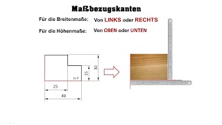 TZ - Die Bemaßung Zusammenfassung