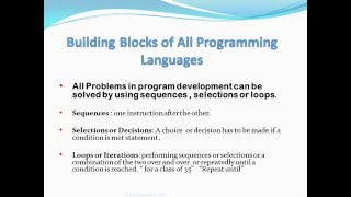 Computer Programming Input Calculations Output Pseudocodes