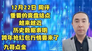 12月22日  变盘结点将至！十年历史数据表明！春节红包行情要来了