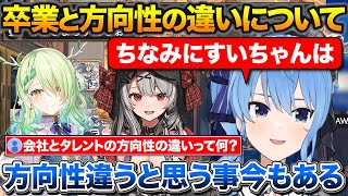 最近の卒業ラッシュや方向性の違いについて触れるすいちゃん【ホロライブ/星街すいせい/沙花叉クロヱ/セレス・ファウナ】