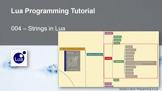 Lua 004 - String part 1