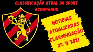 Ep 48 - Atual Classificação do Sport no Brasileirão | Sport em Tática