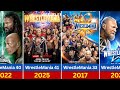 Every WWE WrestleMania Poster (1-41) (1985-2025)