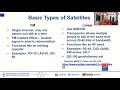 rsgb 2021 online convention presentation intro to ham radio satellites