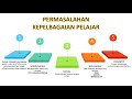 PERMASALAHAN KEPELBAGAIAN PELAJAR