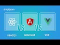 ReactJS vs Angular vs Vue: Best Javascript Framework For Your Project | Simplilearn