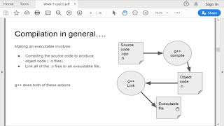 Dev Tools for CS161 & beyond!