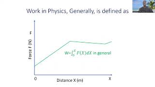 Engineering Thermodynamics Made EASY 3: Heat Engines.