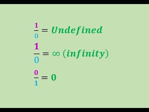 Is Tan 0 infinity or undefined?