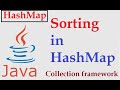 How to Sort HashMap in java Easy way: Demo Program Code
