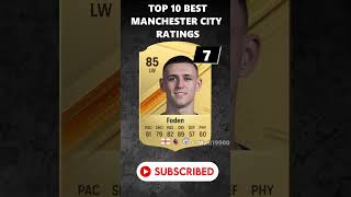 EA FC 24 | TOP 10 OFFICIAL MANCHESTER CITY PLAYER RATINGS (FIFA 24)💀😲#eafc #haaland #manchestercity