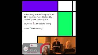 Us Buyers Return As Rates Ease