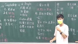 中興大學物理系 新量子物理(一)1-1波動粒子二重性