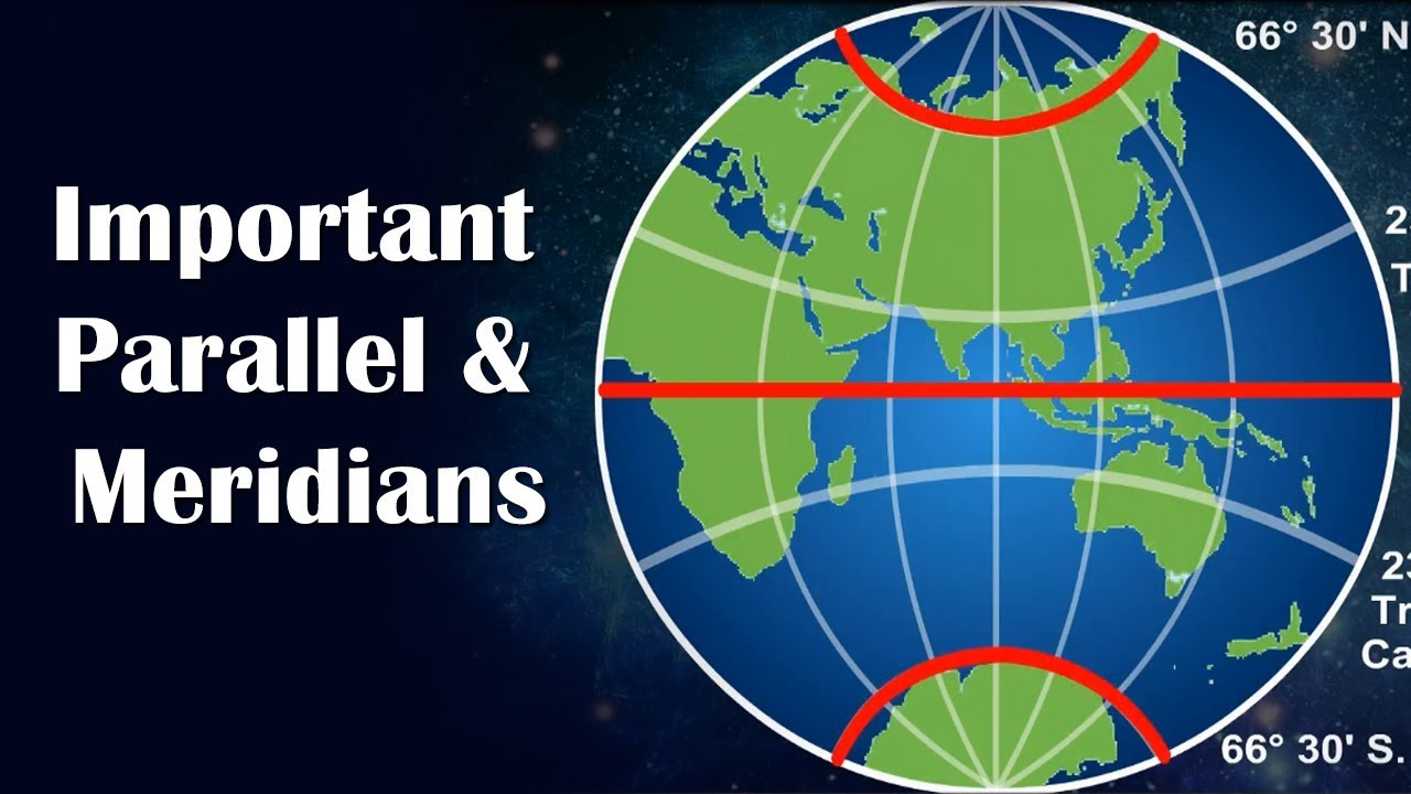 Important Parallel & Meridians | 6th Std | Geography | English Medium ...