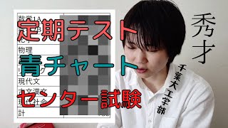 千葉大工学部田中、学生時代の勉強エピソードを語る