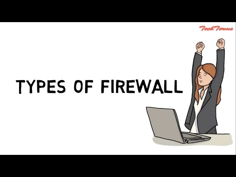Types of firewall | network firewall security | TechTerms Types of firewall | network firewall security | TechTerms