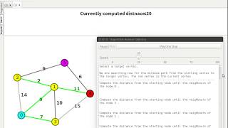 GraphTea: Dijkstra Algorithm