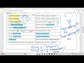 string methods part 2