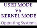 1.4  User Mode Vs Kernel Mode