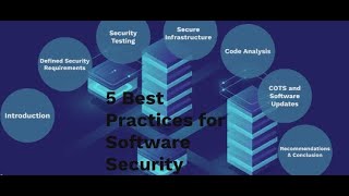 The CSIAC Podcast - 5 Best Practices for Software Security