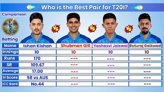 Ishan Kishan vs Shubman Gill vs Yashasvi Jaiswal vs Ruturaj Gaikwad T20I Batting Comparison