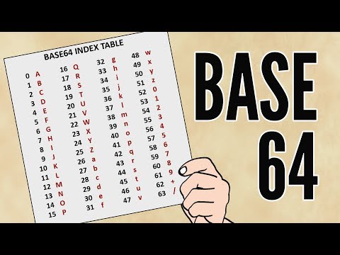 How Base64 Encoding Works