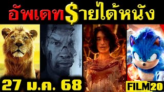 อัพเดทรายได้หนัง Mufasa - Sonic 3 - Moana 2 - Flight Risk - พนอ - วัยหนุ่ม2544 อื่นๆ ณ 27 ม.ค. 68