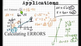 Linear Approximation intro part two calulating errors