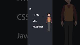 JavaScript Introduction - Part 1 - Why JavaScript? - #w3schools #javascript #programming