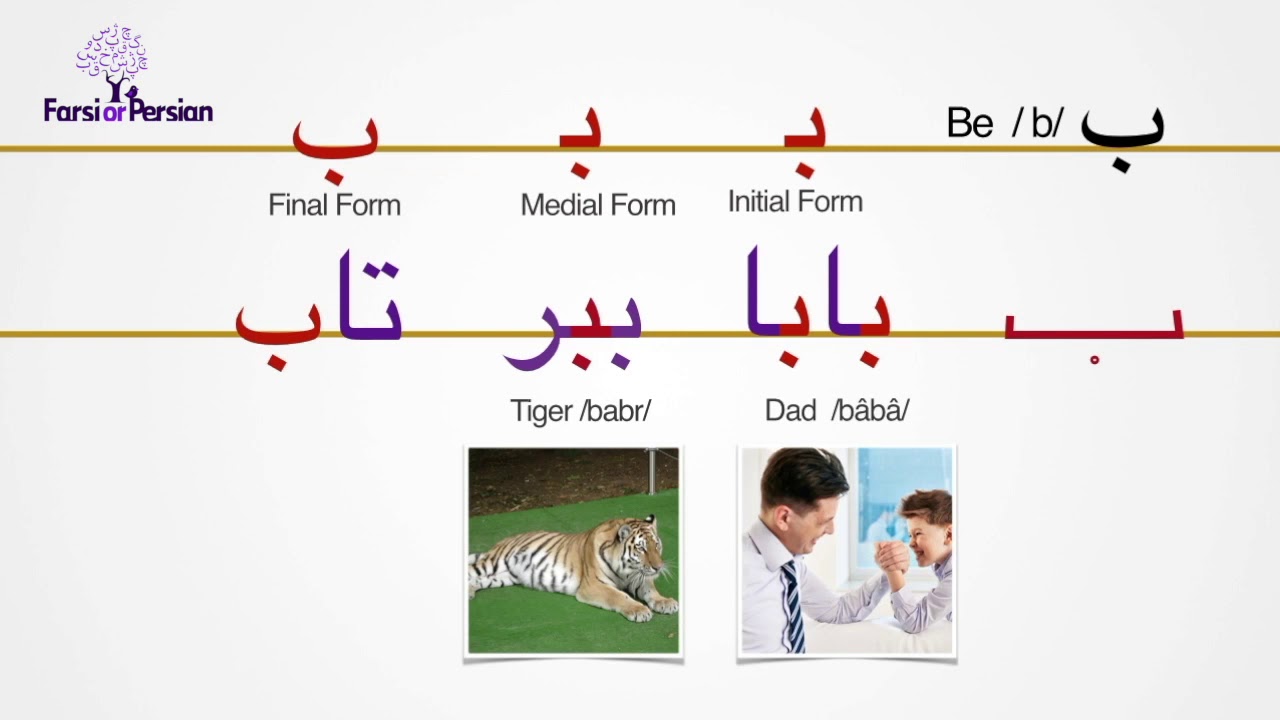 Learn Persian-Farsi Alphabet- Be - YouTube