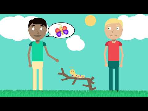 How do you use ethos in a persuasive speech?