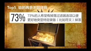 暗黑破坏神2重制版玩家最想要的7个改变