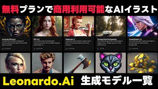 無料で使える画像生成AIサービス「Leonardo.Ai」の豊富な生成モデルを紹介します！