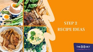 Step 2 Recipe Ideas - The 1:1 Diet