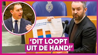 Dijk slaat PVV-kabinet knockout met ijzersterk betoog