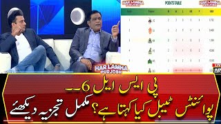 PSL 6: What does the points table say? Watch full analysis