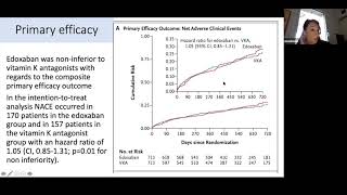 Edoxaban versus Vitamin K Antagonist for Atrial Fibrillation after TAVR