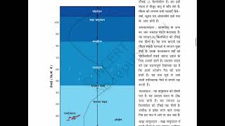 वायु Class 7 Chapter 4, हमारा पर्यावरण, GEOGRAPHY     @ncertvideobook