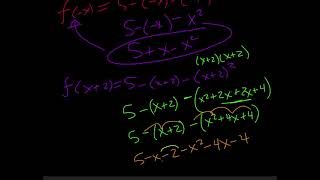 15B - Function Notation