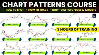 Become a Chart Patterns 'BEAST' | 3 Hours of 'Uninterrupted' Chart pattern course for beginners💯😎