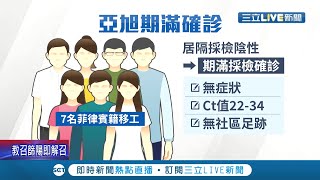 桃園再增7例隔離期滿確診! 亞旭電子累計113名員工確診 市府防疫不鬆懈! 加強落實入園管理 防疫標準達標才能復工│記者 張昱傑 蔡咏恩│【LIVE大現場】20220207│三立新聞台